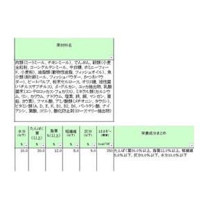 【お取り寄せ】ペットライン 和の究み猫用セレクトヘルスケアデリケートなお腹ガード1.4 | ペットライン | 01