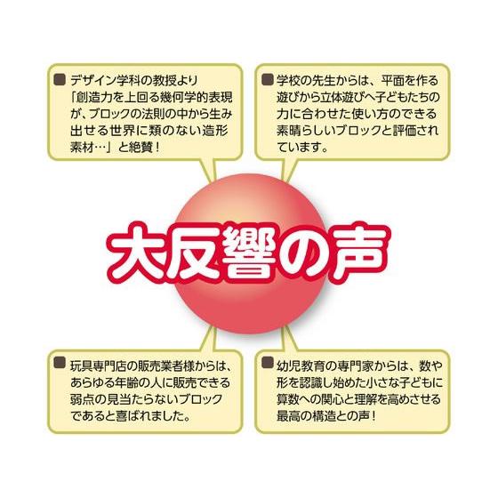 【お取り寄せ】アーテック Artecブロック スクールマスセット 76542 知育教育 教材 学童_5
