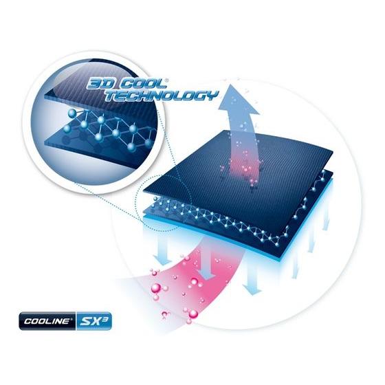 【お取り寄せ】E-COOLINE ベスト XL 持続冷却 SX3テクノロジー 暑さ対策用保護具 安全保護具 作業 cm