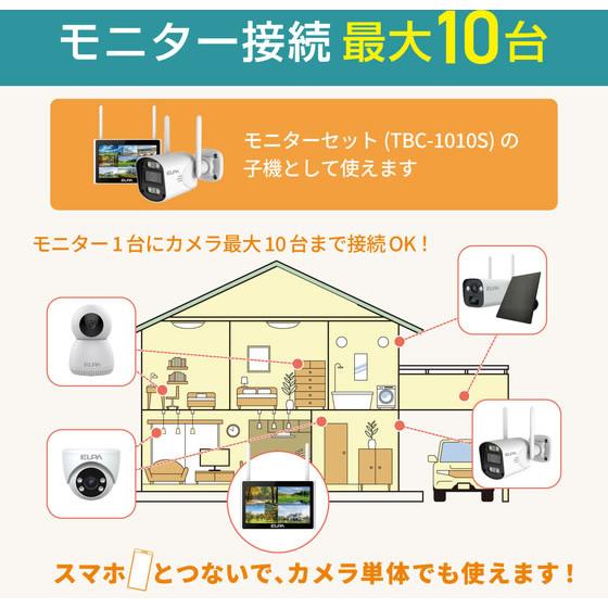 お取り寄せ】朝日電器 防犯士が作ったスゴイ防犯カメラ 屋外用