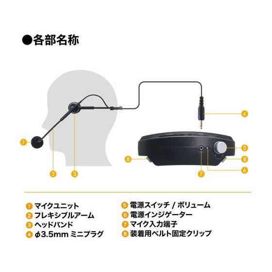 【お取り寄せ】オーディオテクニカ ハンズフリー拡声器 ATP-SP303 拡声器 マイク オーディオ ヘッドホン テレビ 家電_6