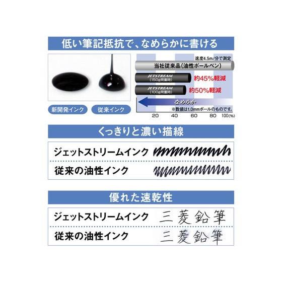 三菱鉛筆 ジェットストリーム多色0.7mm替芯 緑 SXR8007K.6 三菱鉛筆 ボールペン 替芯｜cocodecow｜04