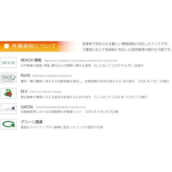 【お取り寄せ】マーキングマン 産業用スタンプインク 「エコビュートインク」 #2061黒250ml スタンプ用補充インク 溶剤 ネーム印_2