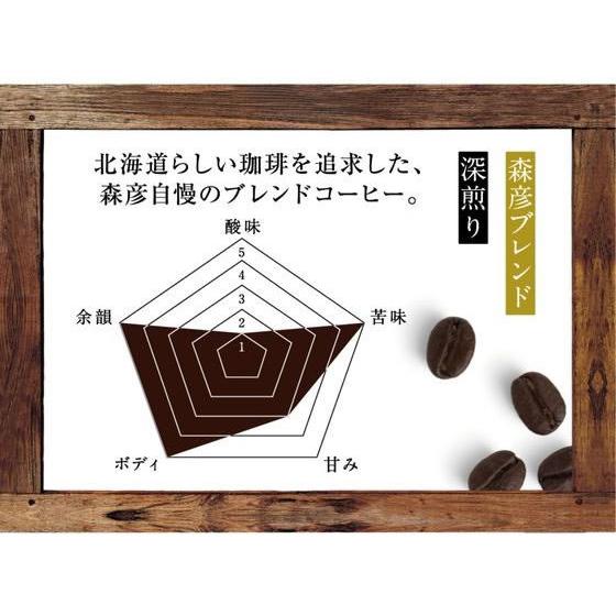 AGF 森彦の時間 ドリップコーヒー 森彦ブレンド 6袋 AGF コーヒー
