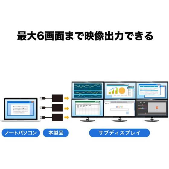 【お取り寄せ】サンワサプライ USB-HDMIディスプレイアダプタ USB-CVU3HD6 ＨＤＭＩ変換ケーブル アダプタ 延長ケーブル ＨＤＭＩケーブル ケーブルの画像