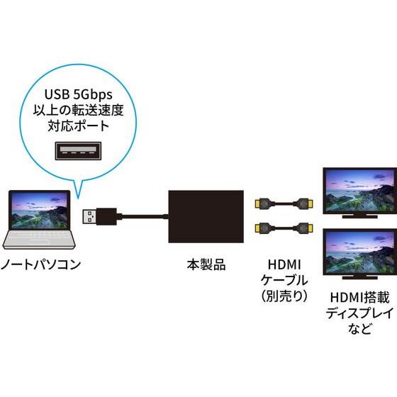 【お取り寄せ】サンワサプライ USB-HDMIディスプレイアダプタ USB-CVU3HD6 ＨＤＭＩ変換ケーブル アダプタ 延長ケーブル ＨＤＭＩケーブル ケーブルの画像