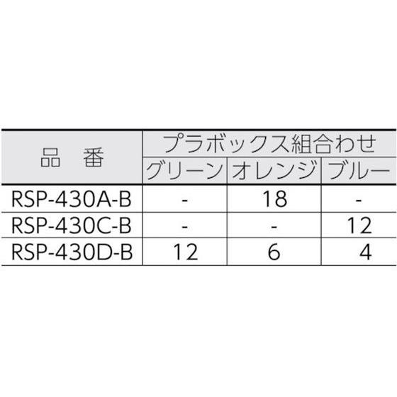 【お取り寄せ】リングスター パーツボックスRSP-430Cブルー RSP-430C-B ツールボックス ツールバック 保管 作業｜cocodecow｜02