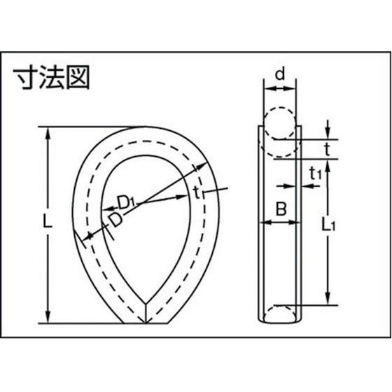 【お取り寄せ】TRUSCO Wスリング Eタイプ 両端シンブル入り 9mm×2m GRE-9S2 ワイヤー スリング 吊具 バランサー 物流 作業｜cocodecow｜04