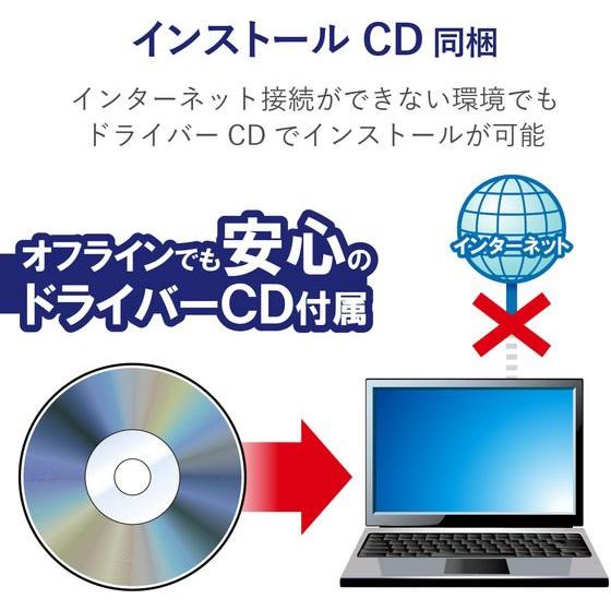 【お取り寄せ】エレコム 無線LANアダプター アンテナ WDC-433DU2H2-B ＬＡＮアダプタ ネットワーク機器 ＰＣ周辺機器｜cocodecow｜05