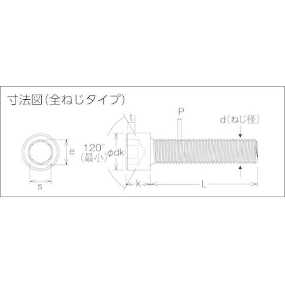 【お取り寄せ】コノエ ユニクローム六角穴付ボルトM6×30(200本入) CS-SS-0630コノエ ユニクローム六角穴付ボルトM6×30(200本入) CS-SS-0630｜cocodecow｜04