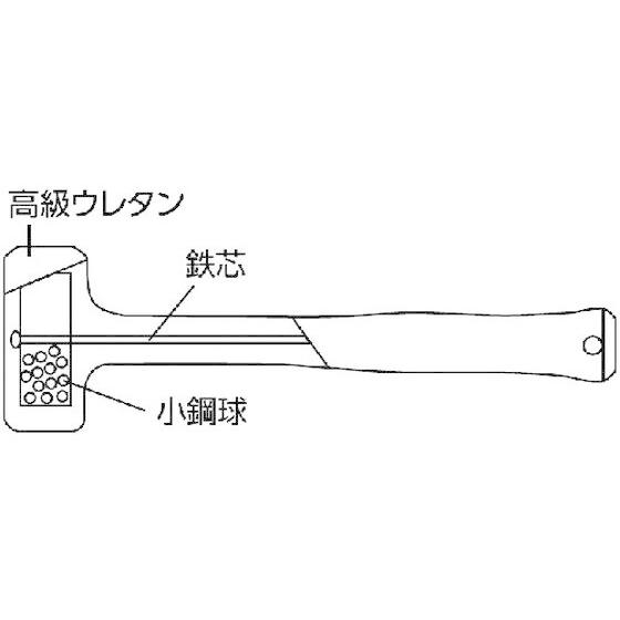 【お取り寄せ】OH コンポーネントハンマー ロングタイプ #12 COM-120 ハンマー 作業工具 作業用品 工具_1
