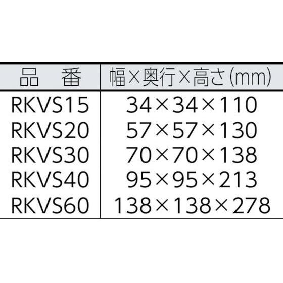 【お取り寄せ】エクセン ステンレスノッカー RKVS40 RKVS40 ノッカー バイブレーター 電動工具 油圧工具 作業用品 工具 その他DIY、業務、産業用品