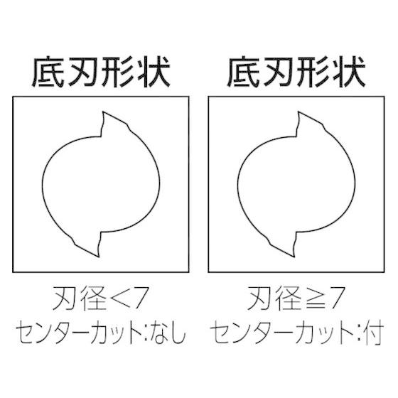 【お取り寄せ】京セラ ソリッドエンドミル 2FESL160-480-16京セラ ソリッドエンドミル 2FESL160-480-16 エンドミル エンドミル保管 切削工具 作業｜cocodecow｜02