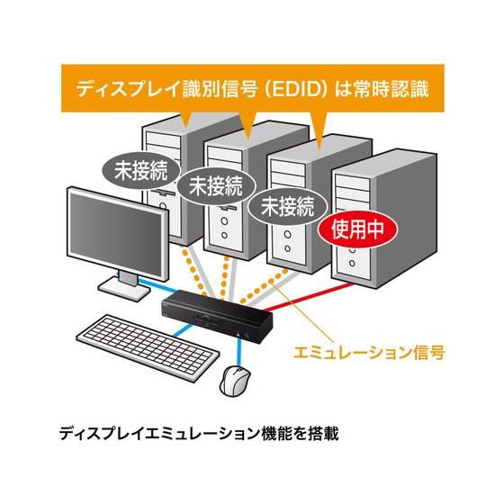 【お取り寄せ】サンワサプライ 4K対応HDMIパソコン自動切替器(4:1) 切替機 分配器 ＰＣ周辺機器 パソコン 家電の画像