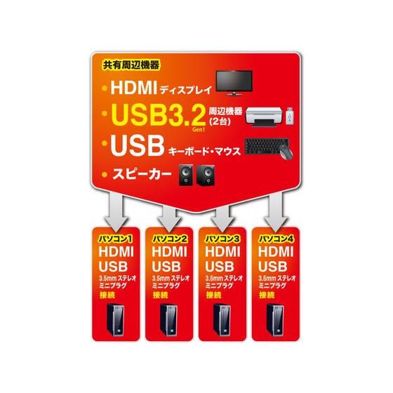 【お取り寄せ】サンワサプライ 4K対応HDMIパソコン自動切替器(4:1) 切替機 分配器 ＰＣ周辺機器 パソコン 家電の画像