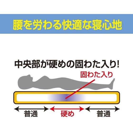 【メーカー直送】ファミリー・ライフ ボリュームウール混敷布団 シングル 2色組 a33479【代引不可】シングル 敷布団 寝具_1