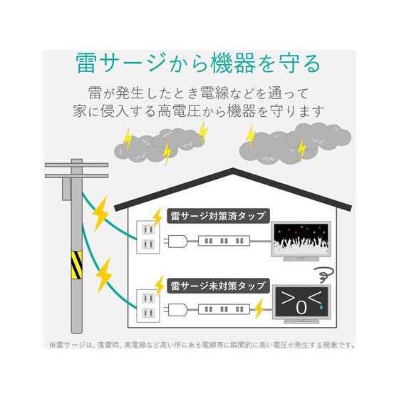 【お取り寄せ】エレコム 埃シャッター付雷ガードタップ 6口 2.5m AVT-K6A-2625BK ＯＡタップ 延長コード 配線｜cocodecow｜02
