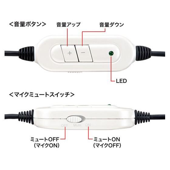 【お取り寄せ】サンワサプライ USBヘッドセット ホワイト MM-HSUSB16WN カードリーダー ライター ＰＣ用ドライブ ＰＣ周辺機器｜cocodecow｜05