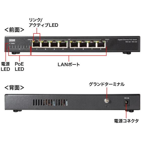 SANWA SUPPLY（サンワサプライ） 【お取り寄せ】サンワサプライ