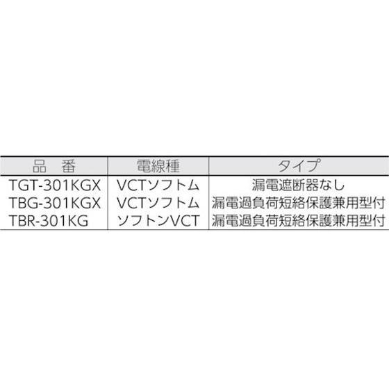【お取り寄せ】ハタヤ サンタイガーリール 単相100Vアース付 30m サーモカット付 TGT-301KGX コードリール１００Ｖ コードリール 延長コード 工事用品_1