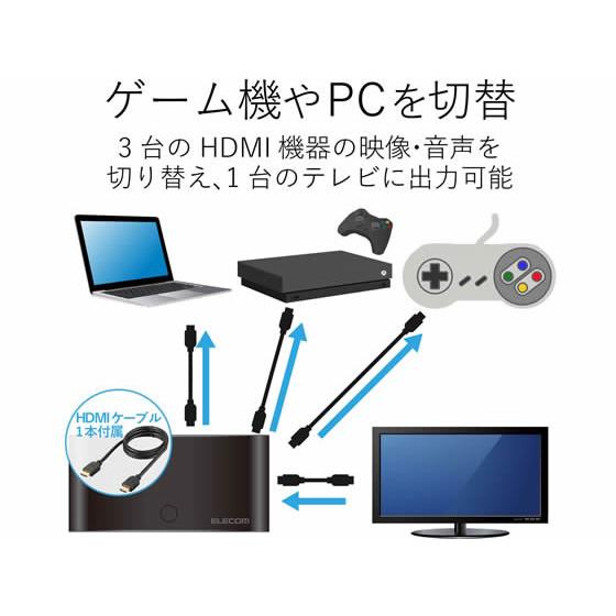 エレコム HDMI切替器 3入力1出力 DH-SW31BK E 切替機 ネットワーク機器 ＰＣ周辺機器｜cocodecow｜02