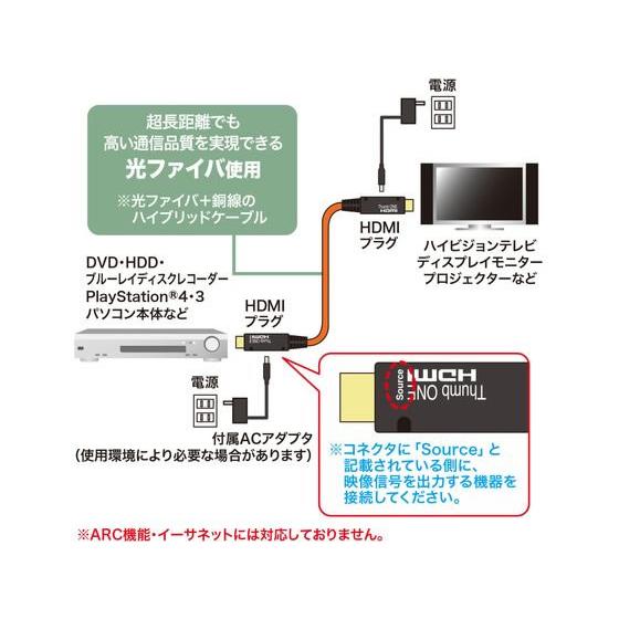 【お取り寄せ】サンワサプライ 光ファイバHDMIケーブル 10m KM-HD20-FB10K オーディオケーブル アンテナ ＡＶ関連品 テレビ オーディオ 家電_1