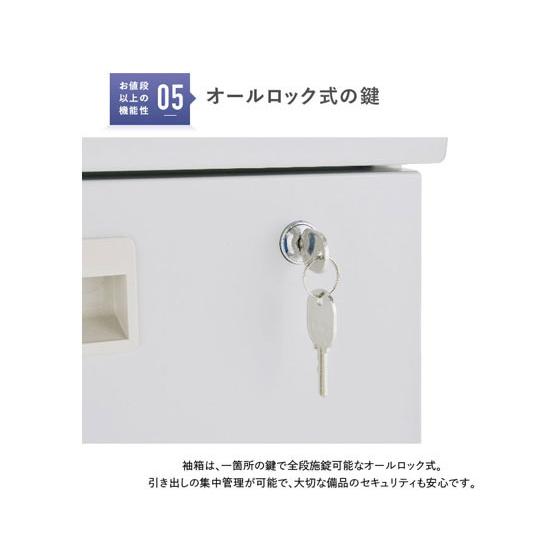 【メーカー直送】カグクロ 事務用両袖机 W1400 ニューグレー KD-147W【代引不可】【お客様組立】両袖机 スチールデスク ワゴン オフィスデスク 事務机の画像