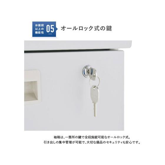 【メーカー直送】カグクロ 事務用両袖机 W1600 ニューグレー KD-167W【代引不可】【お客様組立】両袖机 スチールデスク ワゴン オフィスデスク 事務机の画像
