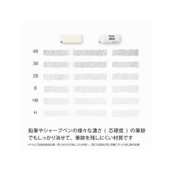 ぺんてる（Pentel） Ain 消しゴム くっつくタイプ 小 40個 ZEAC06