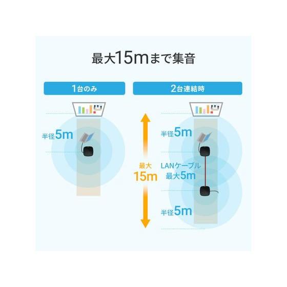 SANWA SUPPLY（サンワサプライ） 【お取り寄せ】サンワサプライ WEB