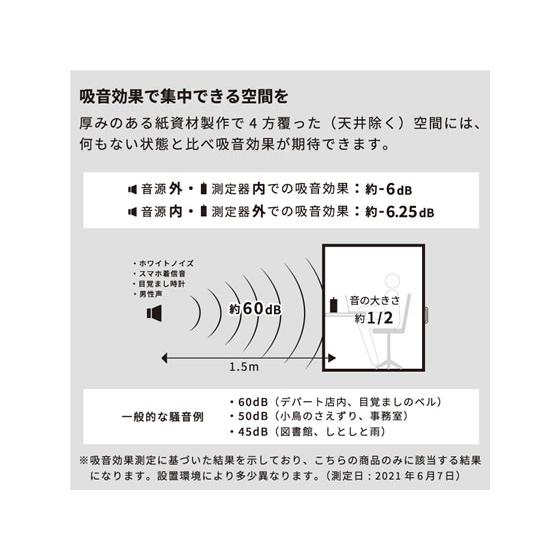 【メーカー直送】PAPER NEW STANDARD ワークブースボックス ナチュラルウッド【代引不可】【お客様組立】パネルスクリーン 自立パーテーション 間仕切り