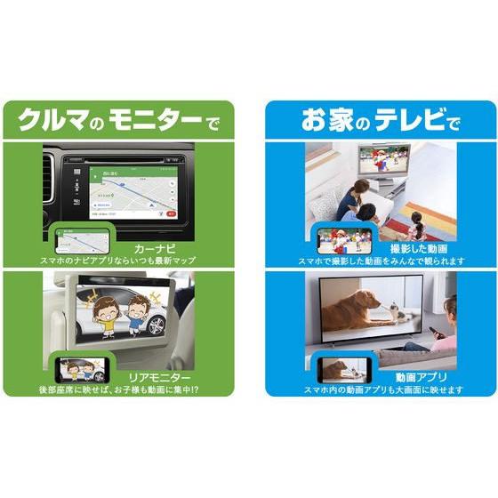 【お取り寄せ】カシムラ HDMI変換ケーブル iPhone専用 KD224 配線｜cocodecow｜02