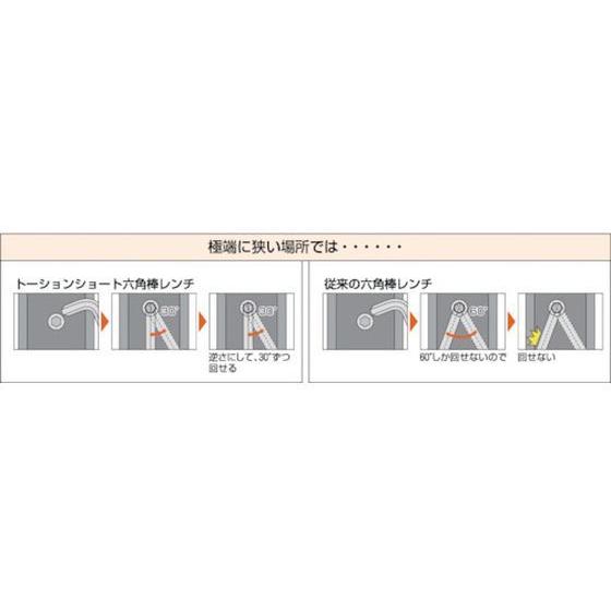 【お取り寄せ】TRUSCO トーション多機能ショートレンチ 1.5mm TTXS-15TRUSCO トーション多機能ショートレンチ 1.5mm TTXS-15｜cocodecow｜03