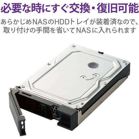 【お取り寄せ】エレコム NSB-74R・74D・72Dシリーズ用ドライブ 1TB NSB-SD1TW ハードディスク 外付けドライブ ＵＳＢメモリ パソコン 家電の画像