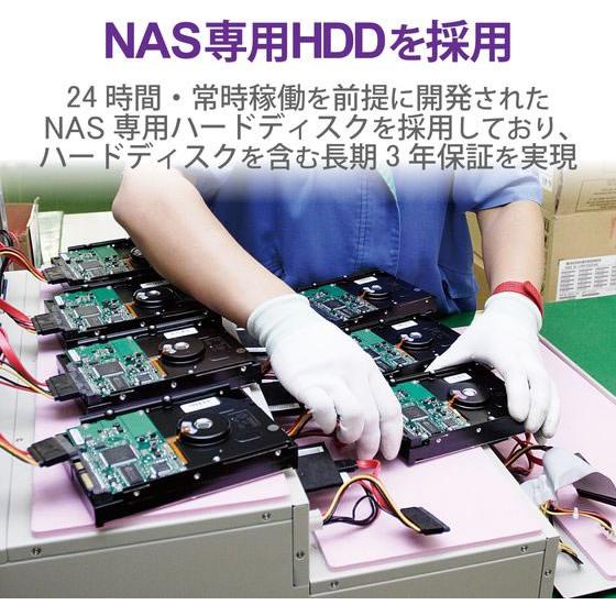 【お取り寄せ】エレコム NSB-74R・74D・72Dシリーズ用ドライブ 1TB NSB-SD1TW ハードディスク 外付けドライブ ＵＳＢメモリ パソコン 家電の画像