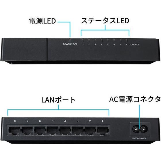 サンワサプライ ギガビット対応 スイッチングハブ 8ポート マグネット