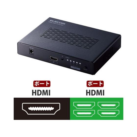 【お取り寄せ】エレコム ビデオウォールコントローラー HDMI分配器 4画面 4K 切替機 分配器 ＰＣ周辺機器 パソコン 家電の画像