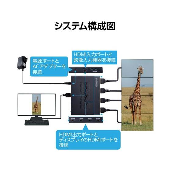 【お取り寄せ】エレコム ビデオウォールコントローラー HDMI分配器 4画面 4K 切替機 分配器 ＰＣ周辺機器 パソコン 家電の画像