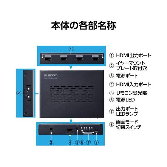 【お取り寄せ】エレコム ビデオウォールコントローラー HDMI分配器 4画面 4K 切替機 分配器 ＰＣ周辺機器 パソコン 家電の画像