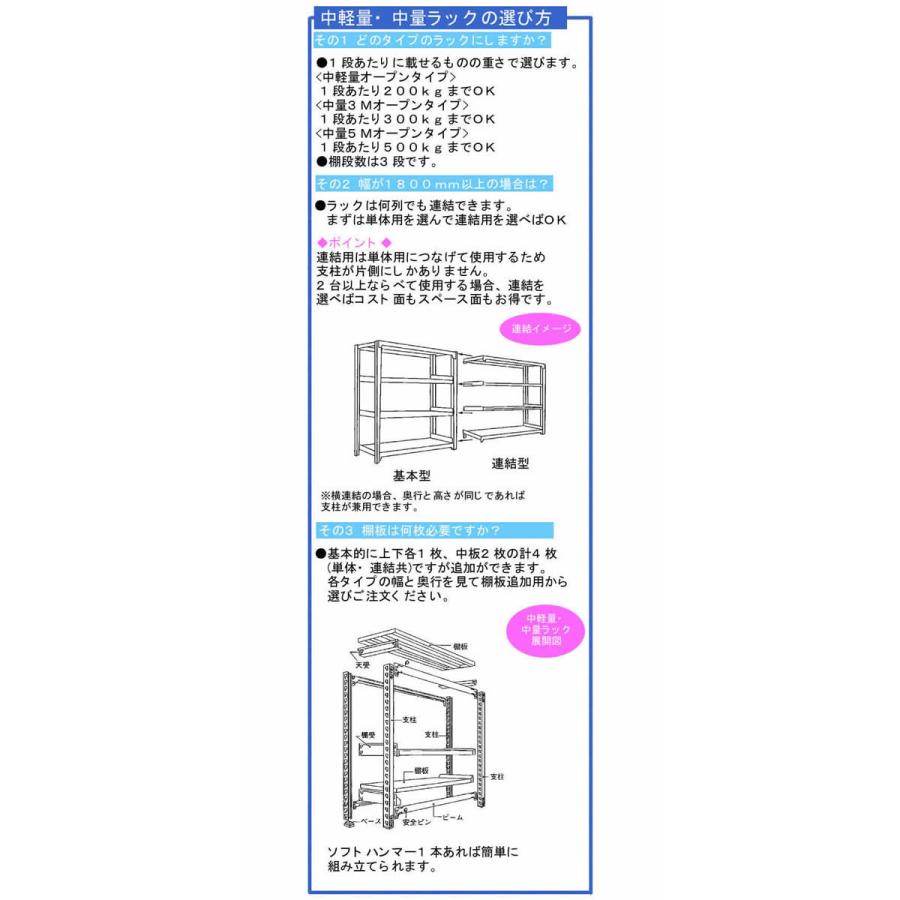 【メーカー直送】瀬戸内スチール 中量ラック3M 天地4段 単体IV H2100W1255【代引不可】【お客様組立】中量ラック スチールラック キャビネット ロッカーの画像