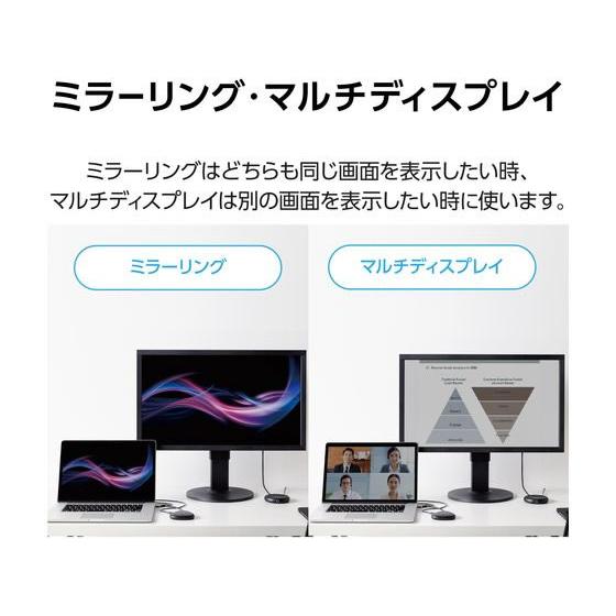 【お取り寄せ】エレコム 無線HDMI延長機 送信用 HDMI DH-WLTXHM1BK 配線｜cocodecow｜06