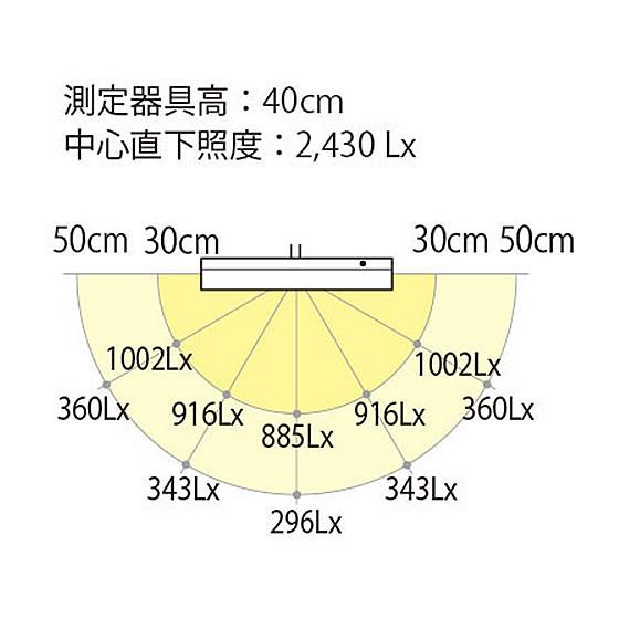 山田照明 Z-LIGHT ホワイト LEDデスクライト Z-10RW アームライト デスクライト スタンド ライト 照明器具 家電_2