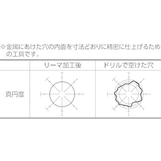 【お取り寄せ】TRUSCO ハンドリーマ6.97mm HR6.97TRUSCO ハンドリーマ6.97mm HR6.97 面取り工具 バリ取り工具 切削工具 作業｜cocodecow｜02