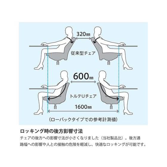 【メーカー直送】イトーキ トルテU ローバック肘なし PV張地 ナイロン 黒×ダークグレー【代引不可】 肘なし 布張りチェア オフィスチェア｜cocodecow｜06