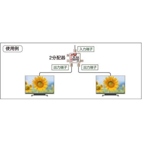 マスプロ（MASPRO） 【お取り寄せ】マスプロ 2分配器 2SPFW-P 分配器