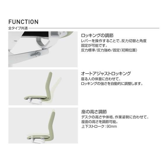 【メーカー直送】コクヨ コクヨ チェア ファブレ メッシュ 肘無 黒 W C01P101MWBE6E62【代引不可】【組立・設置・送料無料】肘なし 布張りチェアの画像