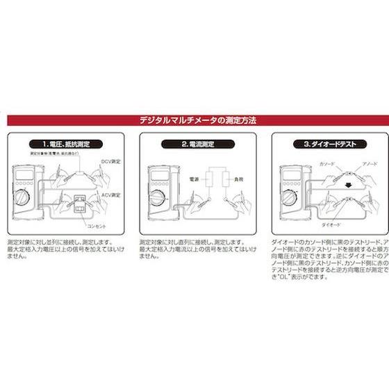sanwa 【お取り寄せ】SANWA デジタルマルチメータ 真の実効値 sanwa 【お取り寄せ】SANWA デジタルマルチメータ 真の実効値