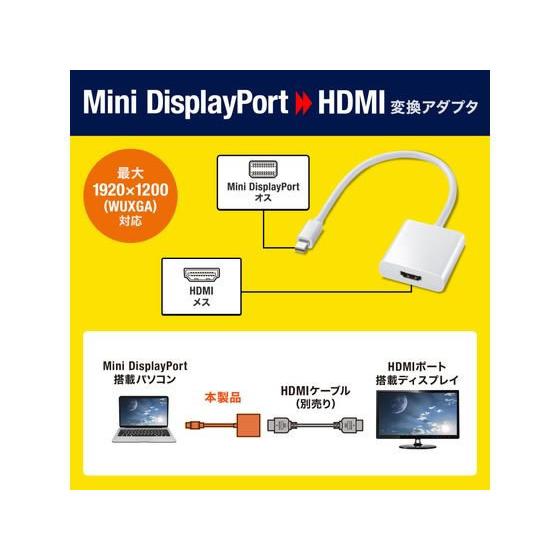 【お取り寄せ】サンワサプライ Mini DisplayPort-HDMI変換アダプタ ディスプレイケーブル 配線｜cocodecow｜04
