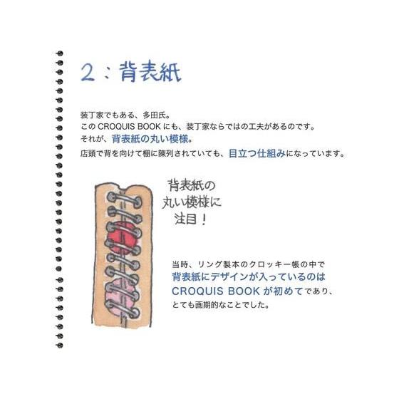 マルマン クロッキーブック M 白クロッキー紙 SM-01 | maruman | 03