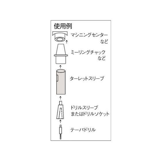 【お取り寄せ】TRUSCO ターレットスリーブ 25mm×MT2 TTS-252TRUSCO ターレットスリーブ 25mm×MT2 TTS-252 ソケット ソケットレンチ 作業 工具｜cocodecow｜02